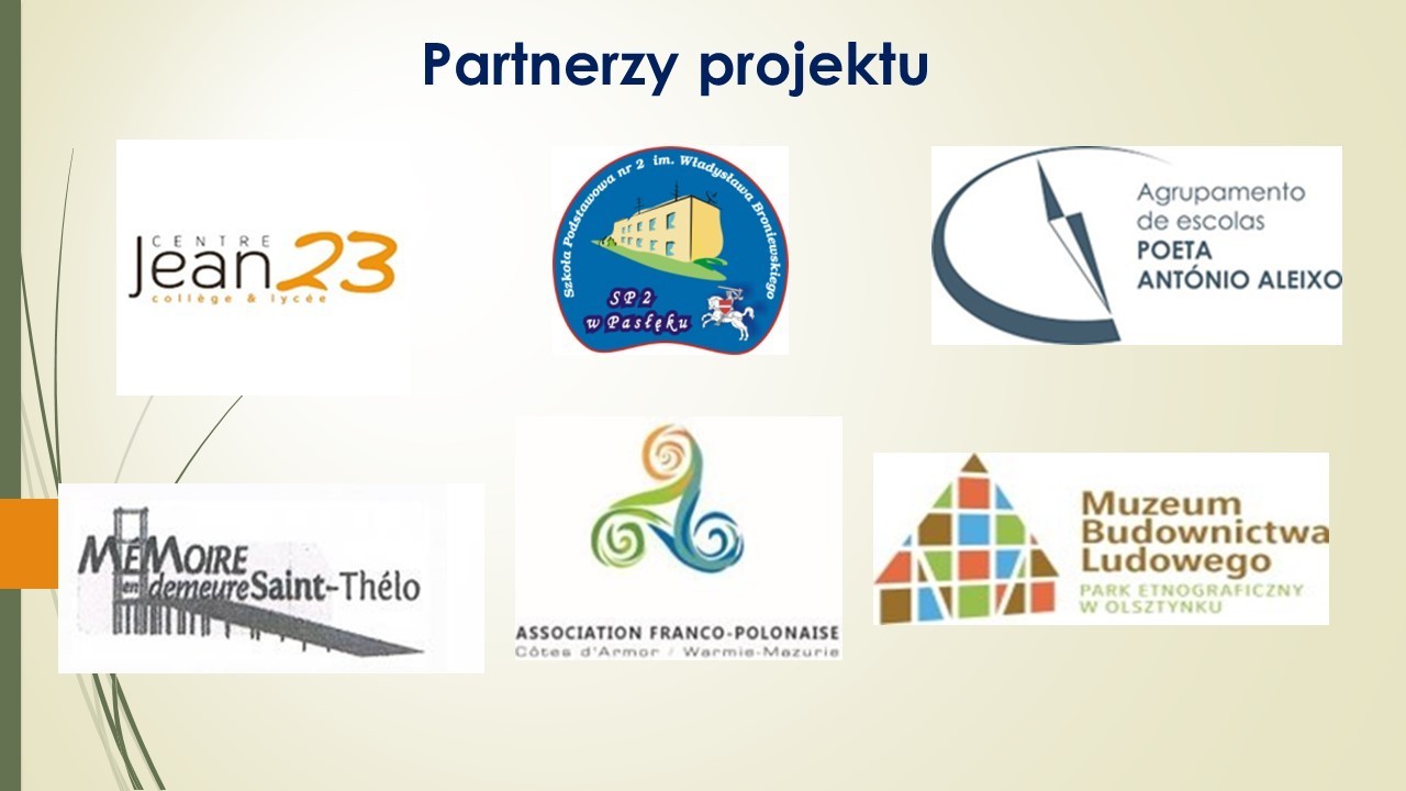 Od IX 2020  do  VIII 2022 w projekcie Erasmus + brało udział 23 uczniów naszej szkoły. Zaplanowano liczne działania nakierowane na poznawanie krajów partnerskich. Niewątpliwym atutem projektu była mobilność uczniów i nauczycieli. W ramach projektu odbyły  się trzy spotkanie międzynarodowe. Uczniowie krajów partnerskich spotykali się w Polsce, w Portugalii i we Francji. Językiem projektu był język angielski. Udział w projekcie przyniósł ogrom wrażeń i niesamowitą porcję wiedzy oraz życiowych doświadczeń.