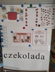 Dzień Czekolady